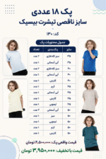 پک 18 عددی سایز ناقصی تیشرت بیسیک پنبه سایزبندی 35/40/45/50